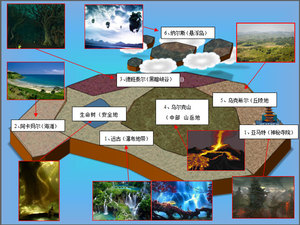 SeasonX-2 帝国的崛起
2015-11-26
